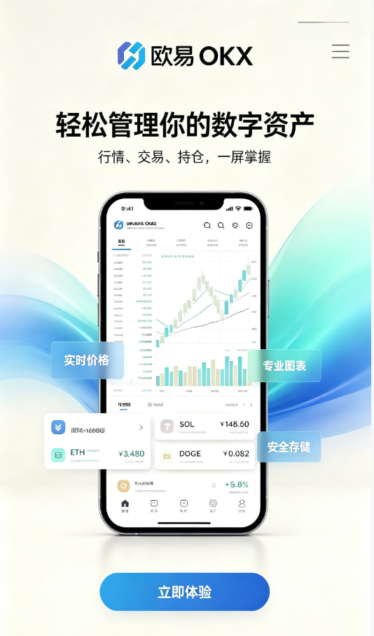 交易界面
